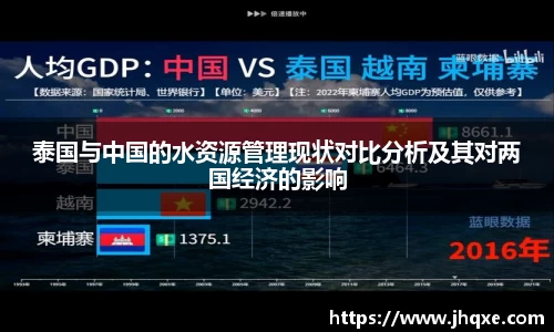 bwin·必赢
